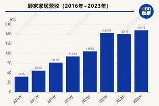 2016年的今天：乔丹-克劳福德72分16篮板史上唯一